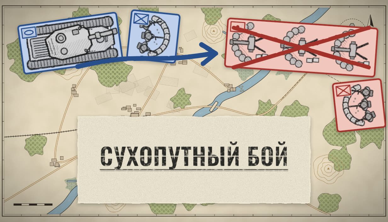 Витрина игры: фишки и стрелка удара